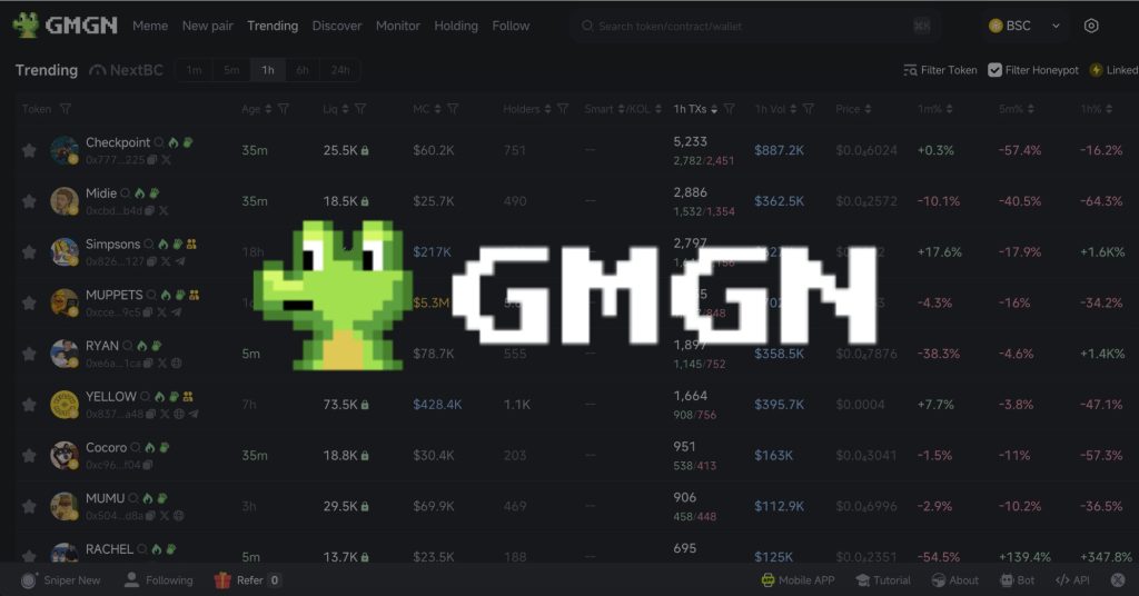 GMGN Trading Review